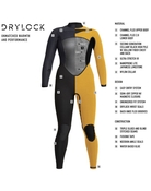 Xcel Ladies Drylock Celliant 4x3mm Full Wetsuit 