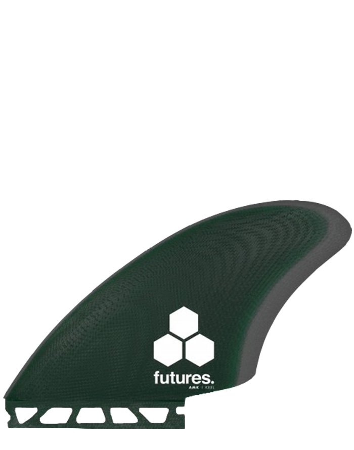 futures keel